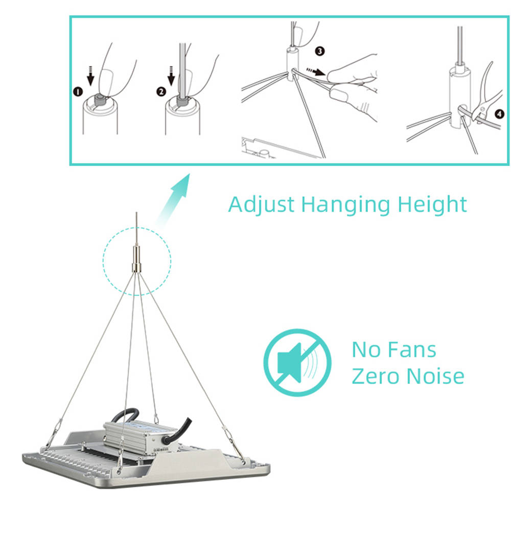 Canopy Grow Light